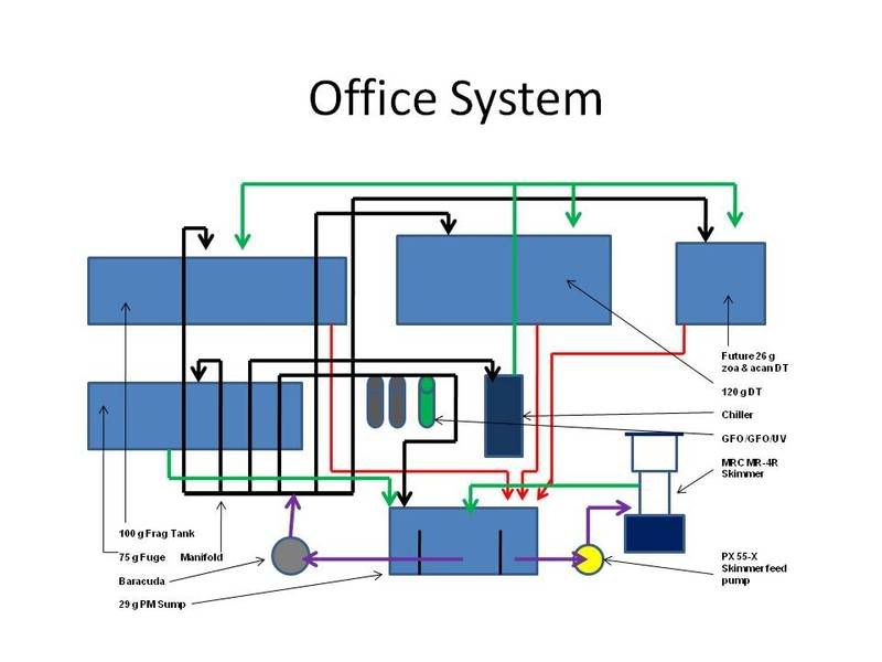 Jan09OfficeSystemModsRev1.jpg