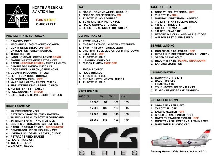 F-86%20Checklist%20preview.jpg