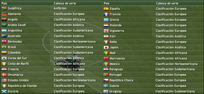 clasificados.png