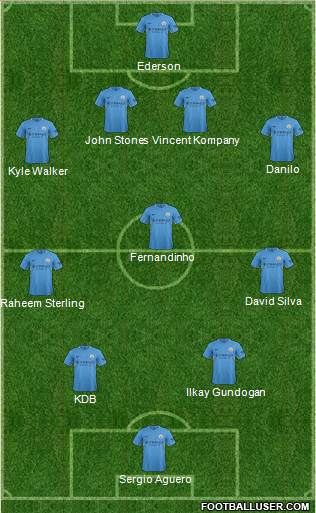  photo City Starting XI_zpshmo2vnis.jpg