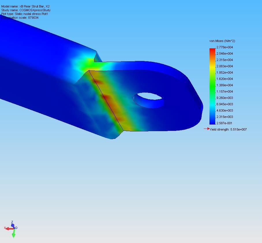 Custom fab strut bars (prototype) Scion xB Forum