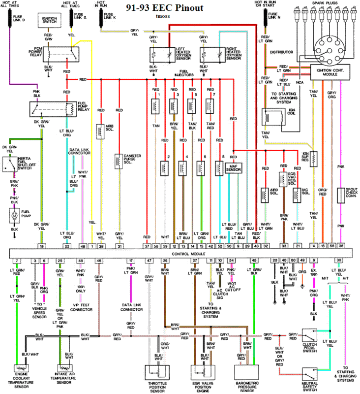 Wiring 2 step through clutch switch - Page 9 - Ford Mustang Forums