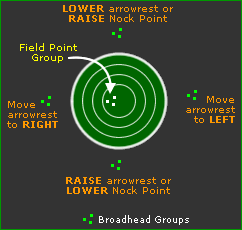 bhead_tuning_chart.gif