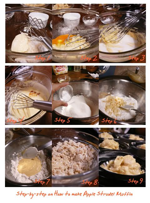 Cheese strudel muffin recipe