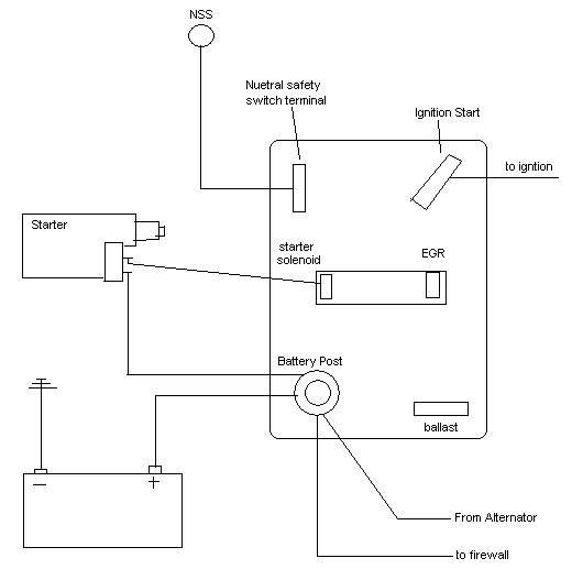 Electrical Troubles - Dodge Ram, Ramcharger, Cummins, Jeep, Durango