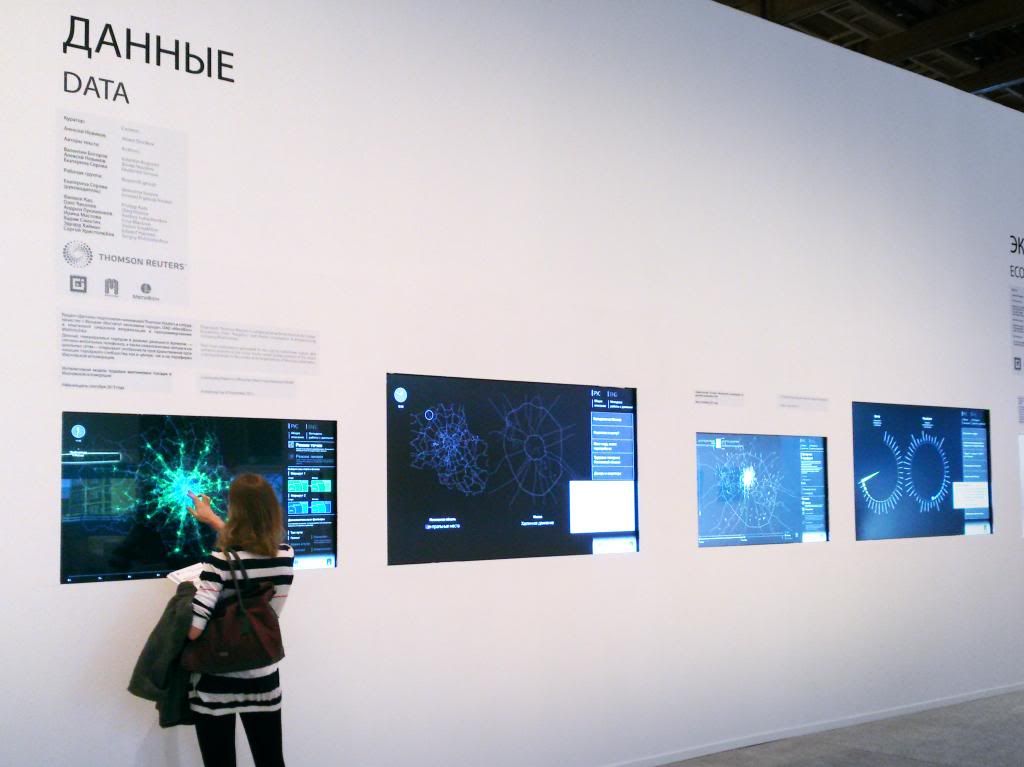 Data / Moscow Urban Forum 2013