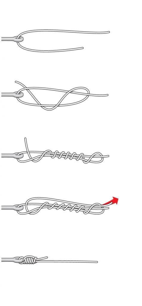 fishing knots braid to mono. fishing-knots