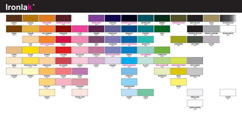 Colores de pinturas satinadas - Imagui