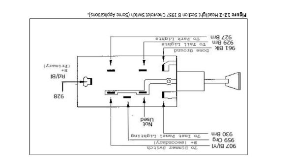 Problem with headlight switch - TriFive.com, 1955 Chevy 1956 chevy 1957