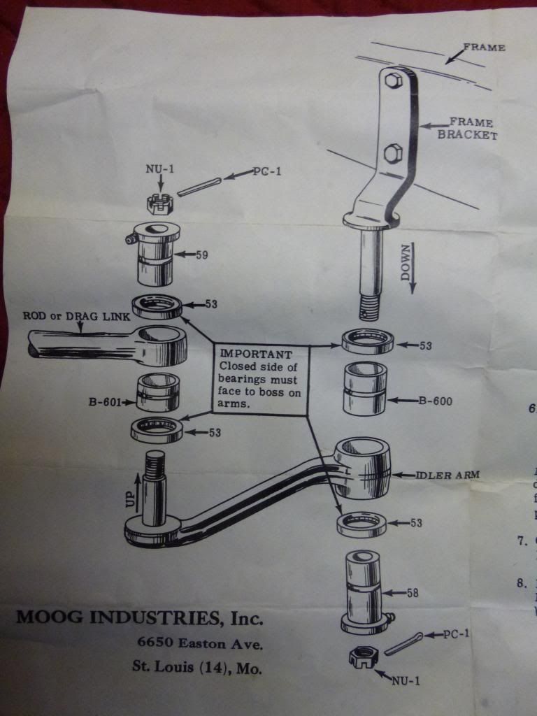 Old style Moog poor mans steering Chevy Tri Five Forum