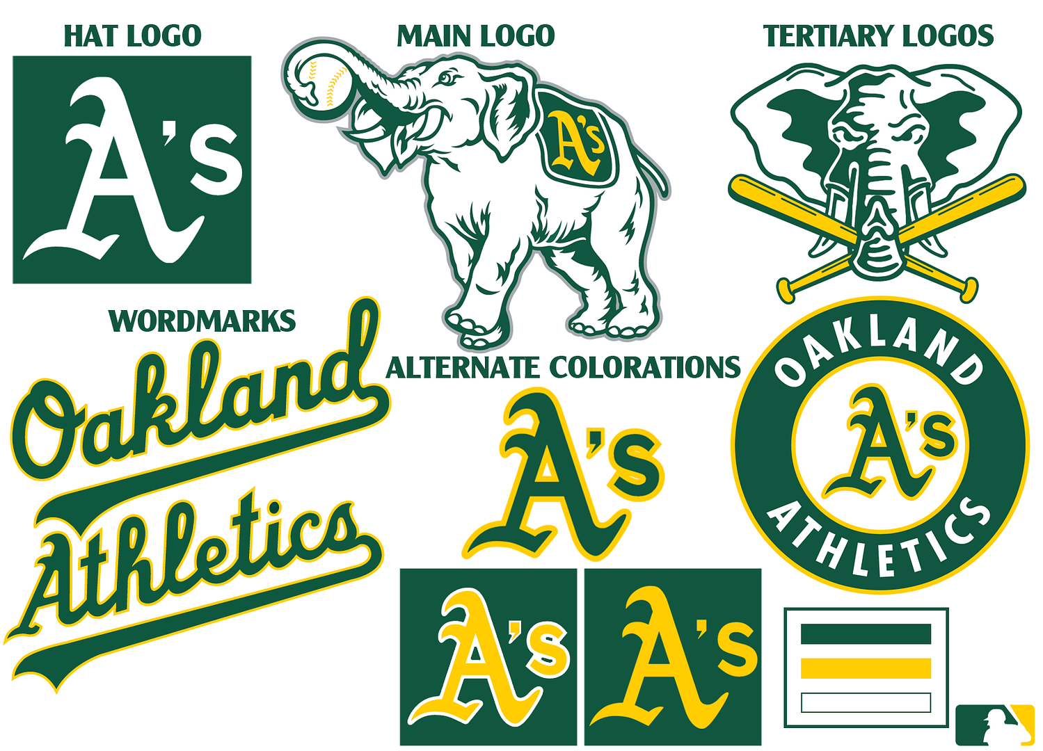 oakland athletics coloring pages - photo #34