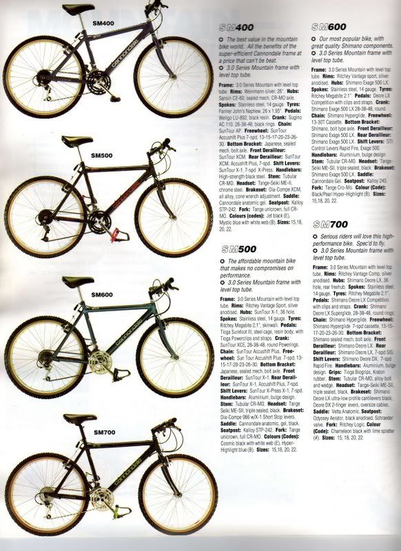 1991 Cannondale 3.0 series MTBs Retrobike