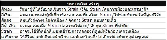 photo ex02.jpg
