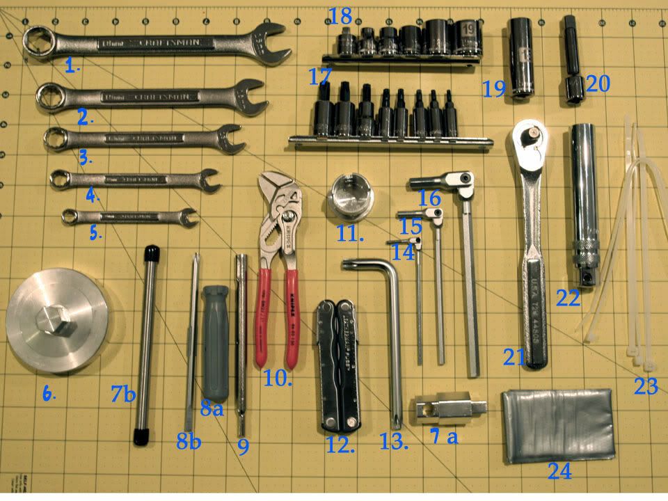 list of tools