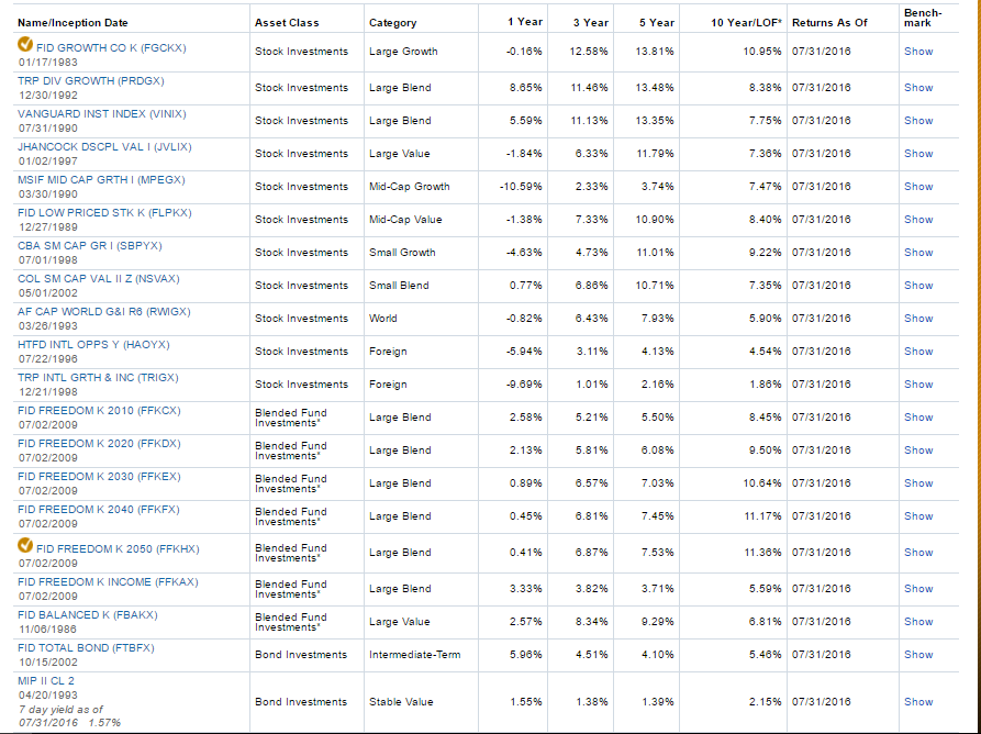 Brokeragelink investment options