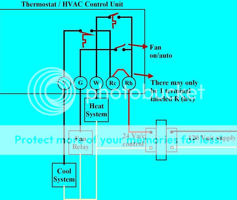 Hvac Guys Wiring Question Corvetteforum Chevrolet Corvette Forum Discussion