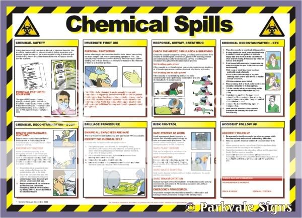 59cm x 42cms Chemical Spills Laminated Poster | eBay