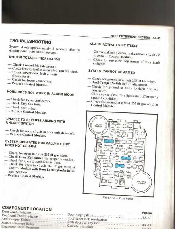 1982 Fuse Box Diagram - CorvetteForum - Chevrolet Corvette ... 1982 corvette fuse panel diagram 