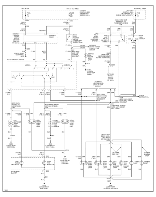 needing a wiring diagram 99 f150 - Ford F150 Forum