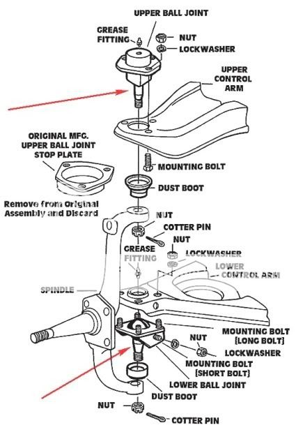 Front Suspension Rebuild - TriFive.com, 1955 Chevy 1956 chevy 1957 ...