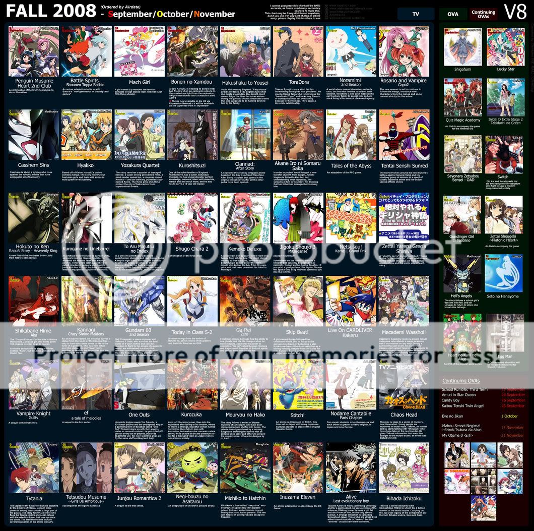 Fall 2008 Anime Bingo | moritheil's Xanga Site